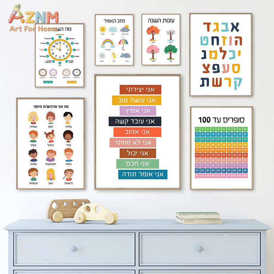 AZNM Arte de Parede Educaciona - Kids Education Quote avaliação e preço
